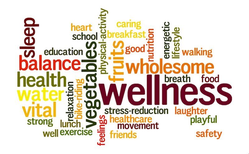 Read more about the article Health & Wellness in the Workplace — Where Do We Start?